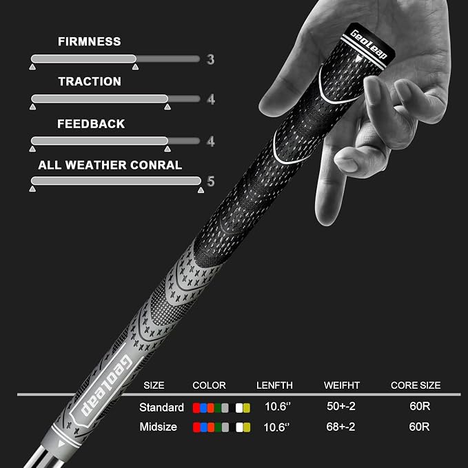 Geoleap Golf Grips Set of 13- Cord Rubber Compound Material, Hybrid Golf Club - Image 5