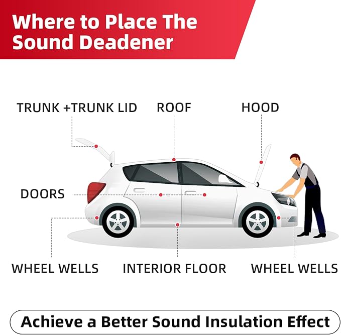 Sound Deadening Mat 1/2inch 6.54sqft - Image 6