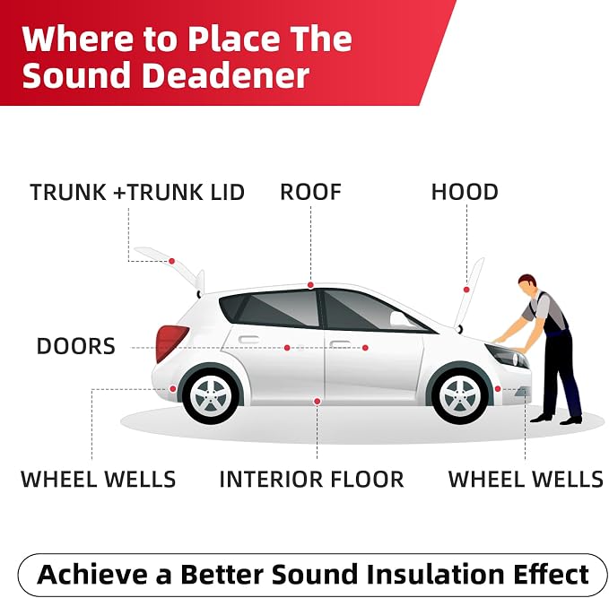 Sound Deadening Mat 3/5inch 6.54sqft - Image 6