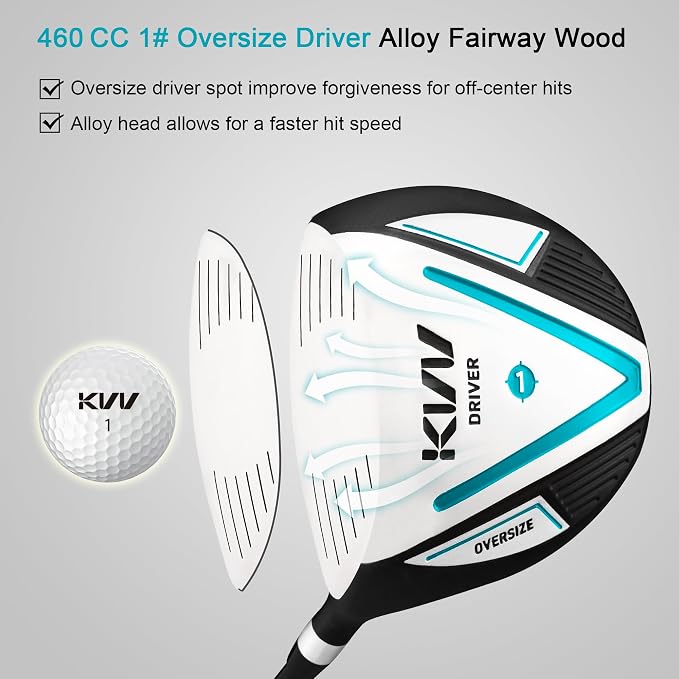 KVV Premium Right Hand Golf Club Set 11-Piece Set - Image 8