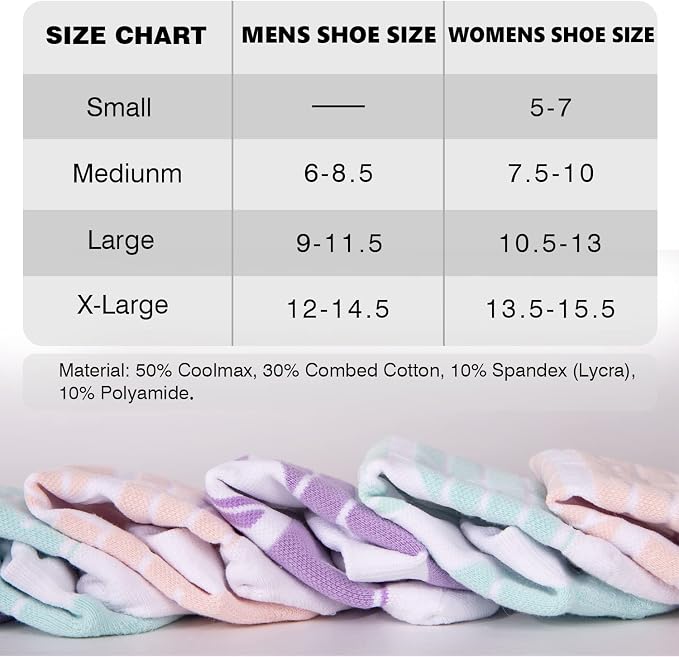 Hylaea No Show Running Athletic Anti-Blister Wicking Coolmax Socks, Seamless - Image 6