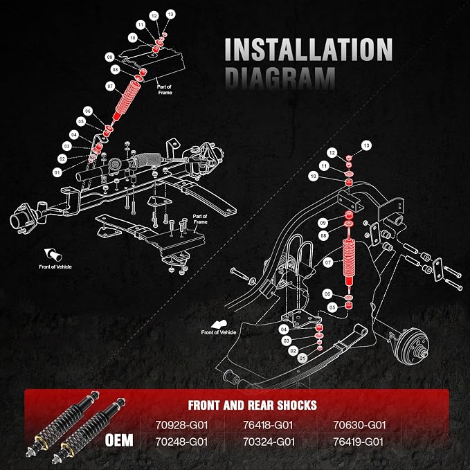 EZGO TXT Shocks, Golf Cart Front/Rear Shock Absorber, Golf Cart Heavy Duty Coil - Image 7