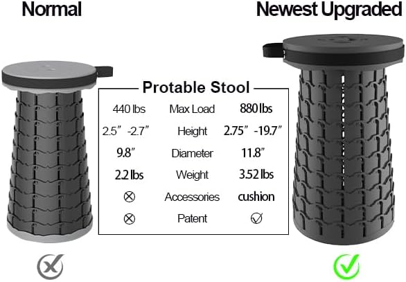 ALEVMOOM Upgraded 19.7" Collapsible Stool Telescoping Stool Foldable - Image 5