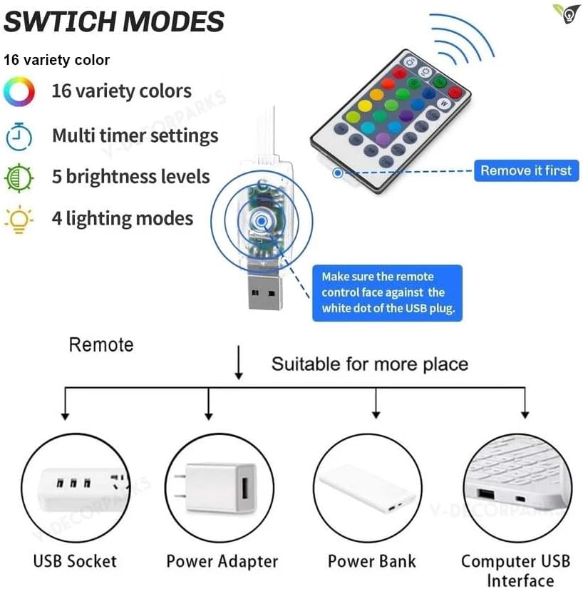 19th Hole Golf Flag for Boys Room – Personalized Disc Golfer Name Sign Home Decor, Sports Themed Lighted Sign for Golf Lovers, Rustic Bar or Man Cave Wall Art, Gift for Husband, or Dad Model-Disc09