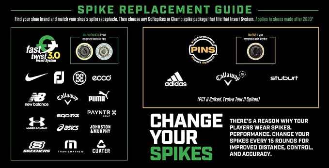 Softspikes Pulsar Fast Twist 3.0 Ultimate Cleat Kit - Image 10