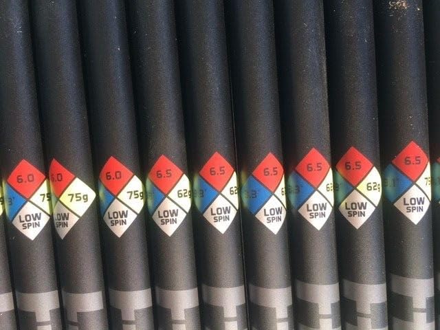 New HZRDUS Black Driver Shaft - Image 6