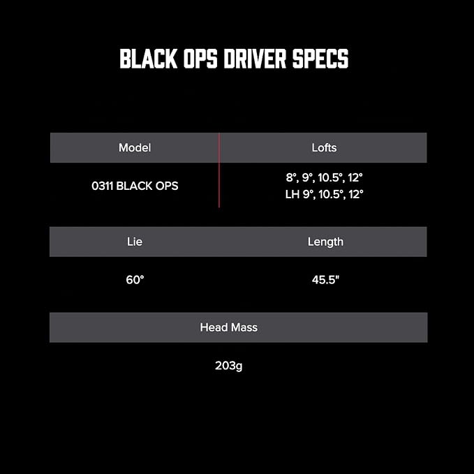 PXG Golf 0311 Black Ops Mens Driver - Image 5