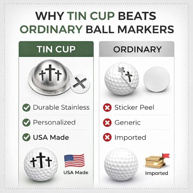 Tin Cup Golf Ball Marker Stencil - Image 3