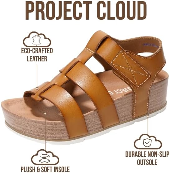 Project Cloud Platform Sandals Women - Image 2