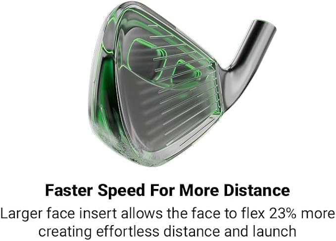 Cobra Golf Darkspeed Adapt Men's Iron Set - Image 7