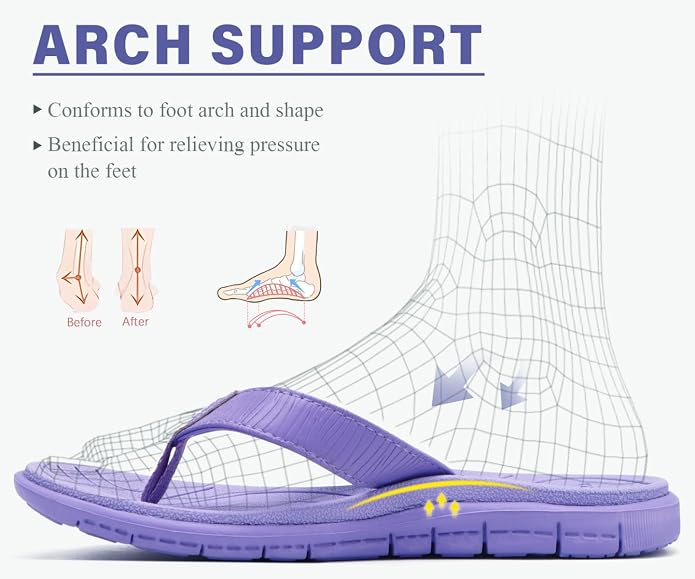 KuaiLu Comfortable Flip Flops for Women - Image 5