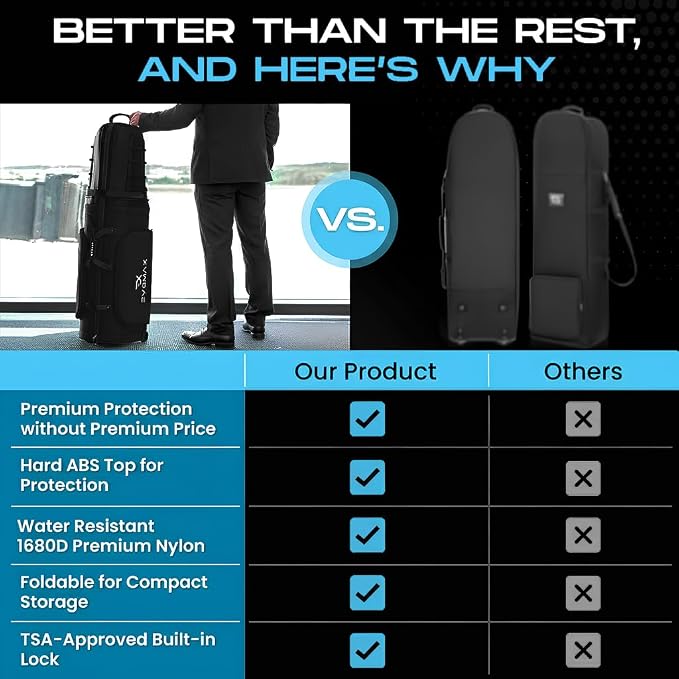 Hard Top Golf Travel Bag for Airlines, 1680D Hard Case Golf Travel Bag - Image 7