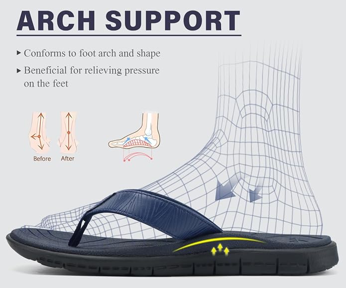 KuaiLu Comfortable Flip Flops for Women - Image 5