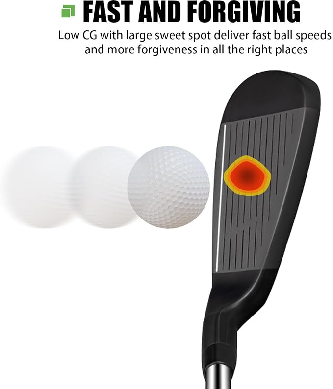 MAZEL WM-X1/2 Individual Men Golf Club Irons 1, Pitching Wedge, Approach Wedge - Image 3