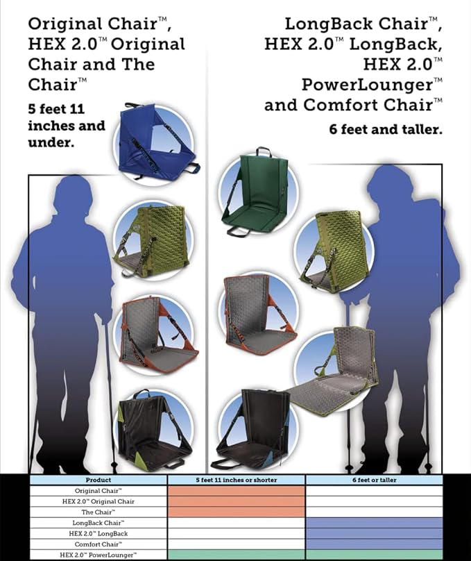 Crazy Creek HEX 2.0 Original Chair - Image 9