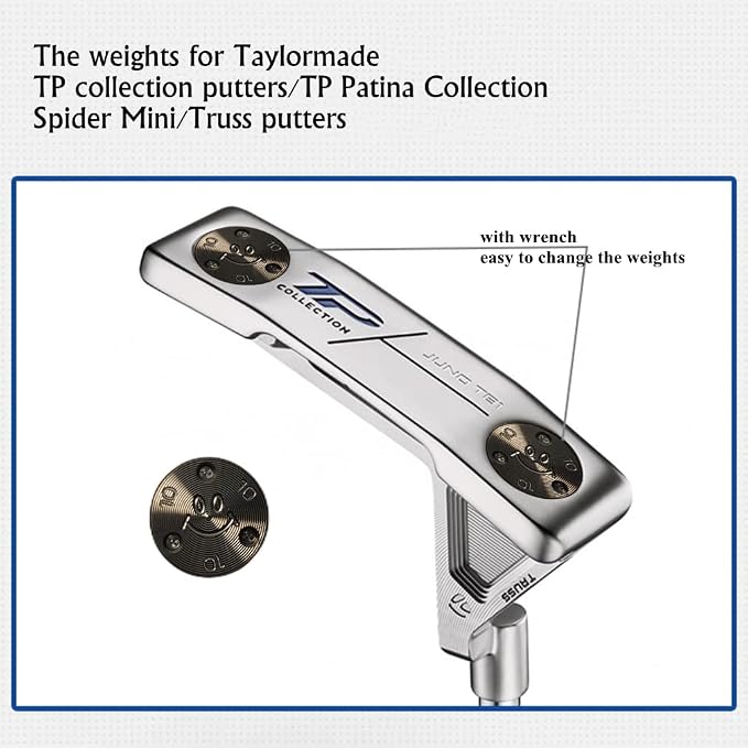 ROYMADE Golf Putter Weights for Taylormade TP Collection Putters 5g/10g/15g/20g - Image 3