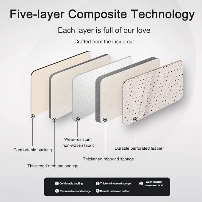 Leather Car Seat Covers for Volkswagen Golf SportWagen 2015-2019, Waterproof - Image 5