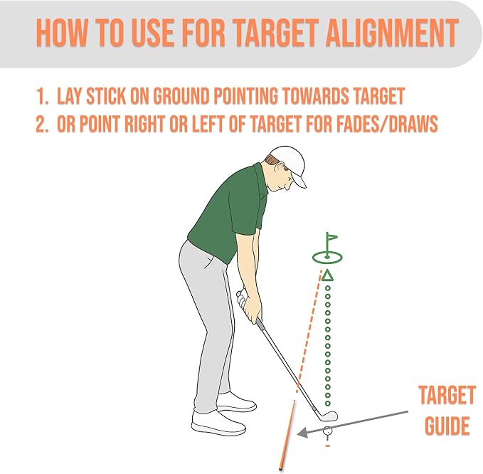 Elevate & Co. Golf Alignment Sticks – 36” Training Aid - Image 4