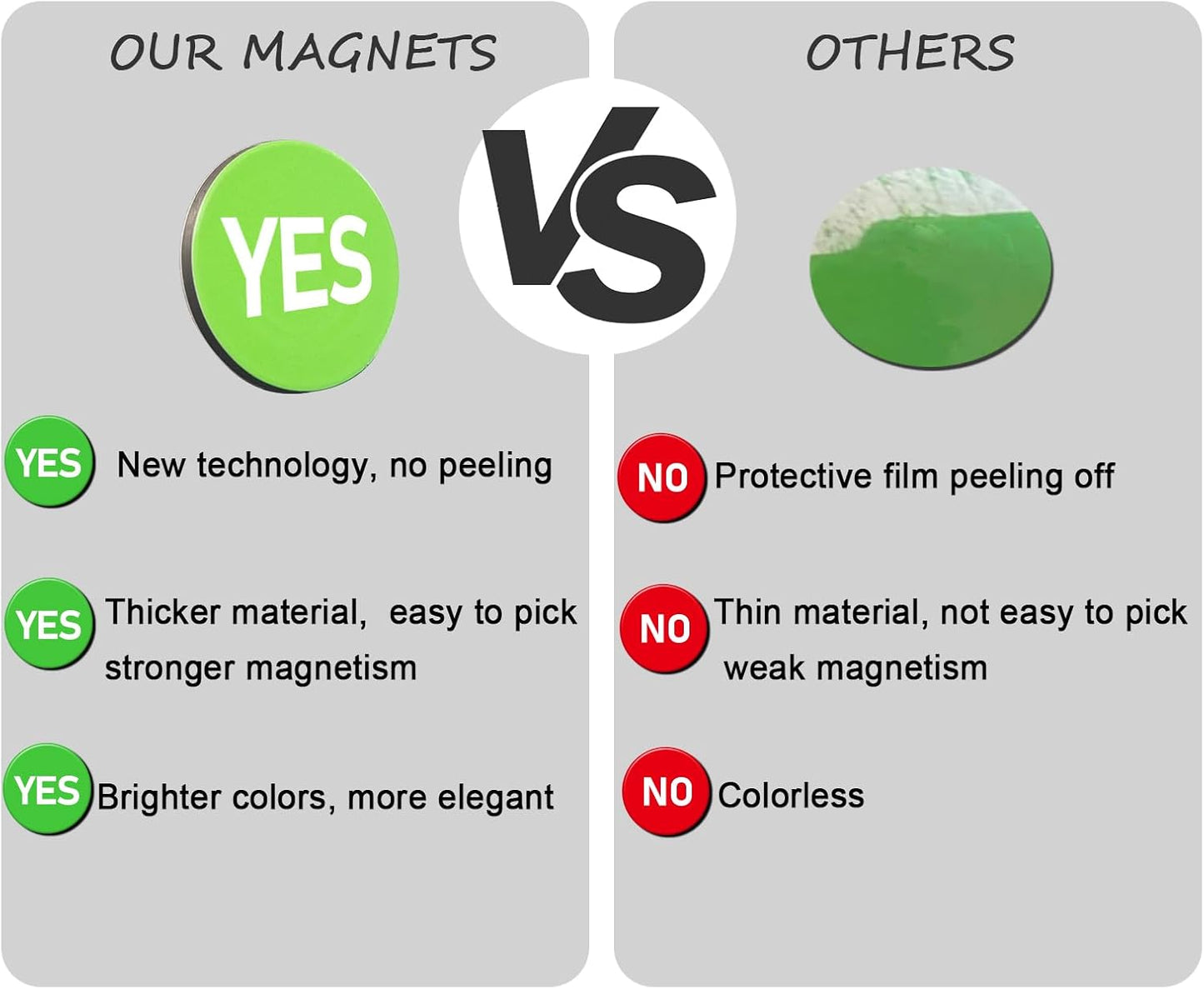 25 Pcs Double-Sided Red Green Magnets, Flip Over Colored Magnetic Dots for Whiteboard, Refrigerator, Office(YES/NO Magnets)