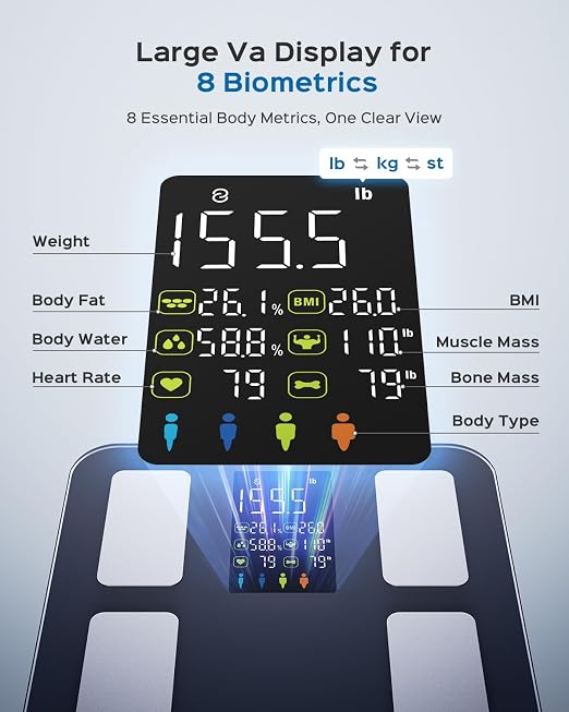 Smart Scale for Body Weight, FSA&HSA Eligible, Bathroom Digital Weighing Scale - Image 2