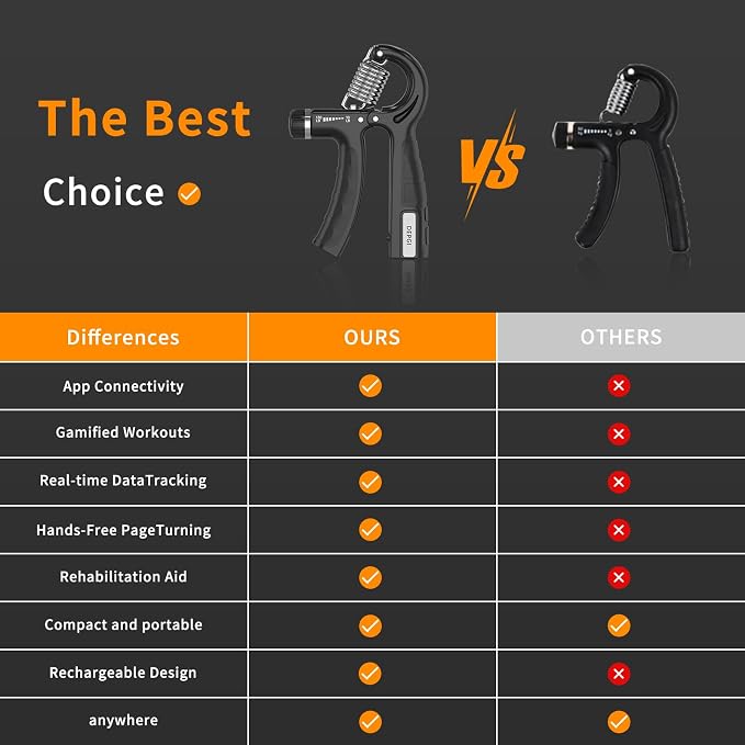 DEPGI Smart Grip Strength Trainer - Image 6