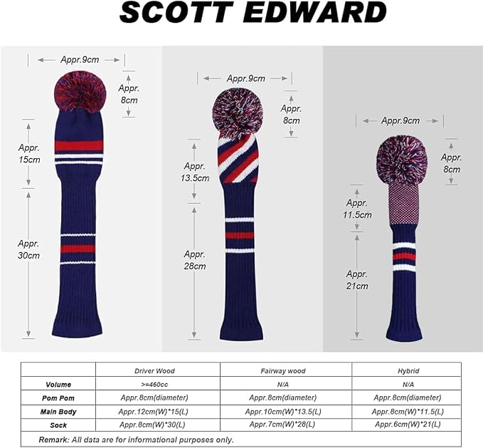 Scott Edward Knit Golf Head Covers - Image 3