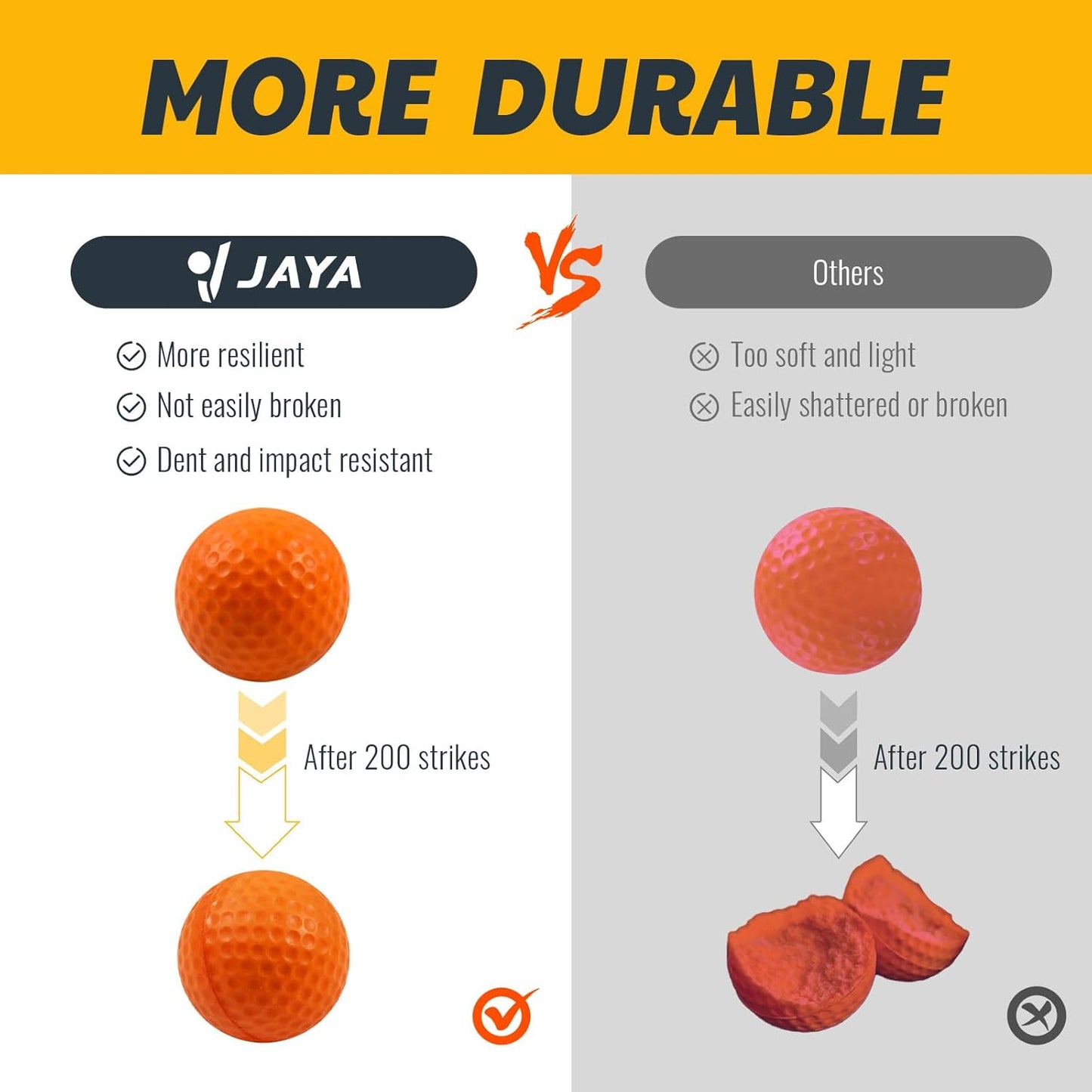 JAYA 24 Pack Foam Golf Practice Balls, Realistic Feel and Limited Flight, Soft for Indoor or Outdoor Training