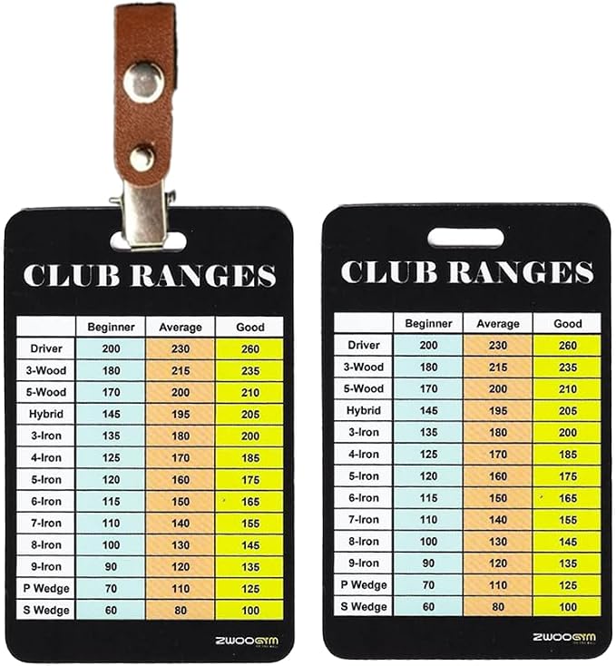 Golf Club Distance Range Cards by ZWOOGYM