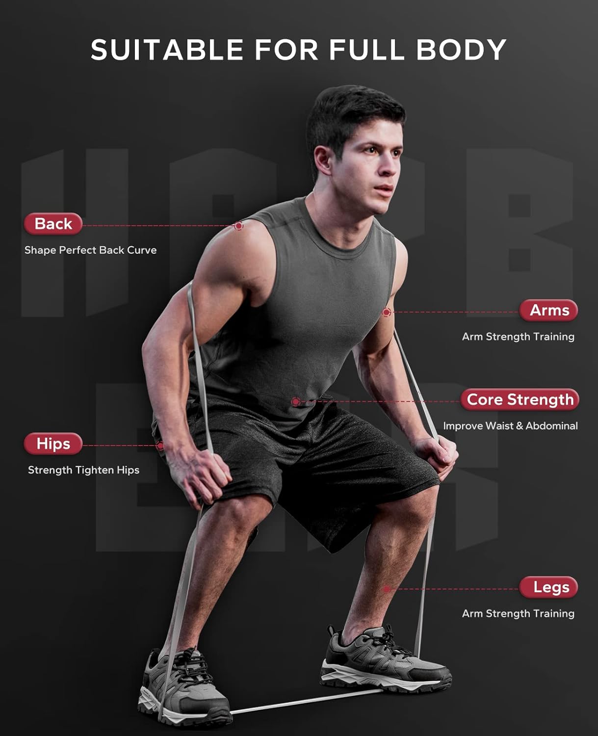 HAPBEAR Pull Up Assistance Bands Set of 5 - Resistance Bands for Working Out, Stretching, Physical Therapy, Muscle Training