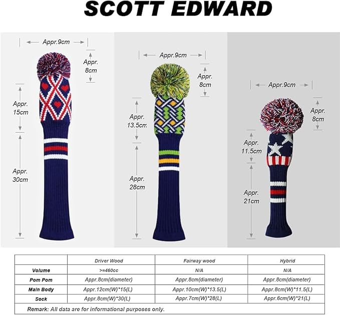 Scott Edward Knit Golf Head Covers - Image 3