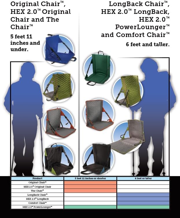 Crazy Creek HEX 2.0 Original Chair - Image 8