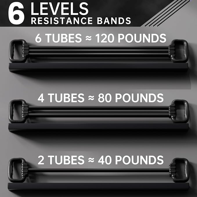 Resistance Bands with Handles, Single Resistance Bands, Exercise Bands with - Image 2