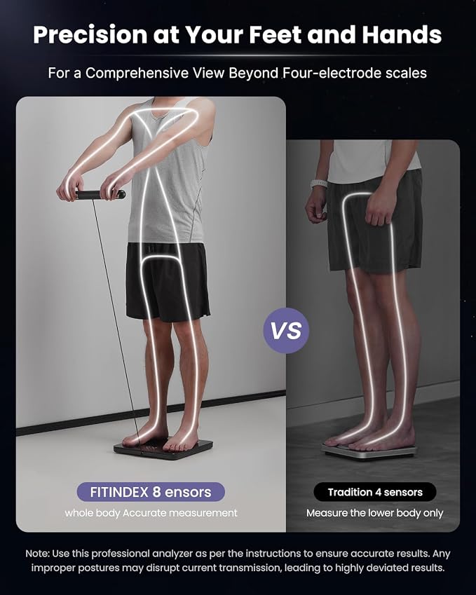 FITINDEX Body Composition Scale - Image 2