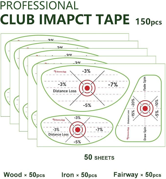 Golf Impact Tape, Self-Teaching Sweet Spot and Consistency Analysis, Golf Club - Image 5