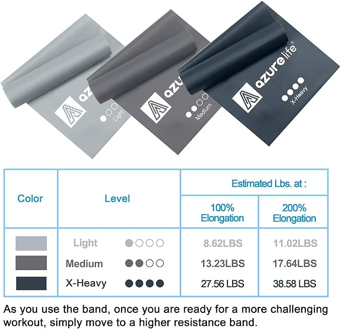 Resistance Bands, Professional Long Non-Latex Elastic Stretch Bands, Exercise - Image 5