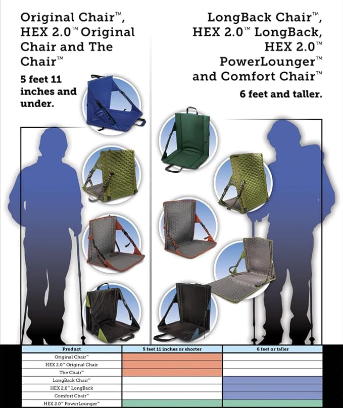 Crazy Creek HEX 2.0 LongBack Chair - Image 10