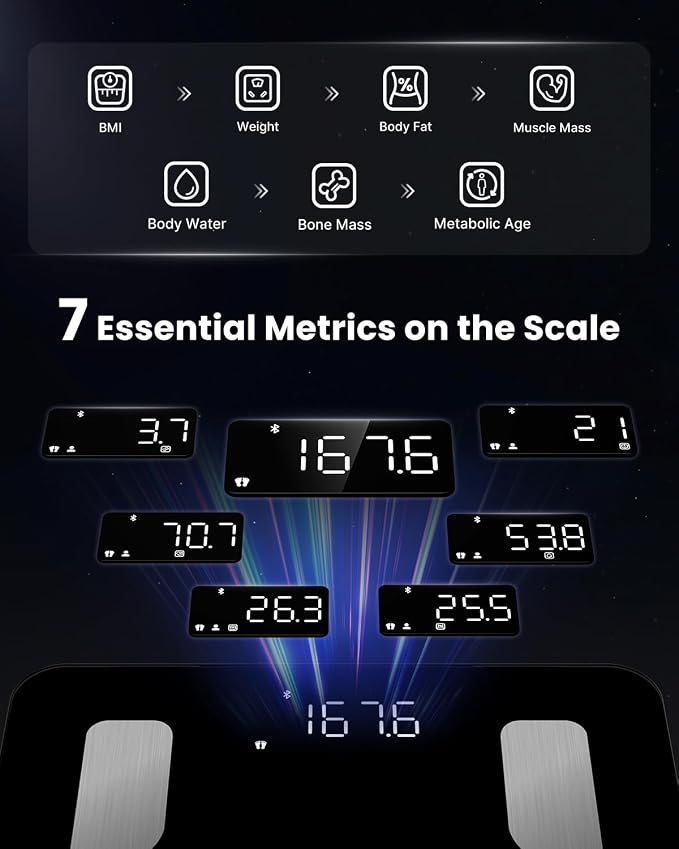 FITINDEX Body Composition Scale - Image 4