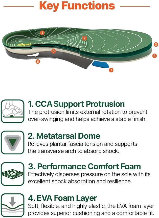 aligait Performance Golf Insoles: Increase Drive Distance, Enhance Swing - Image 3