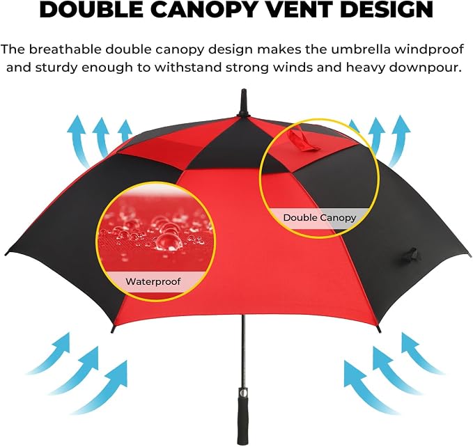 LLanxiry Automatic Open Golf Umbrella 54/62/68/72 Inch, Extra Large Windproof - Image 3
