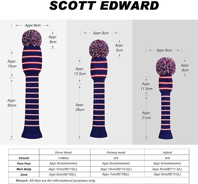 Scott Edward Golf Headcovers for Woods Set of 3 Fits Well Driver Fairway Wood - Image 2