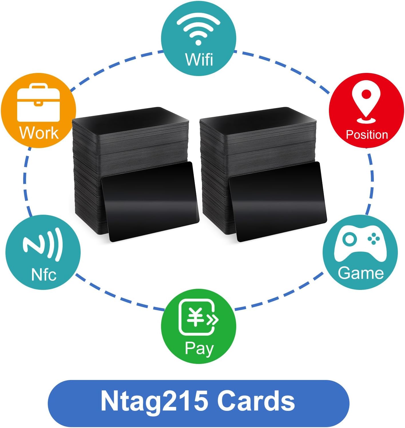 200 Pcs NFC Card Rewritable NTAG 215 Blank PVC Cards Programmable NFC Business Black Card Chip Byte Tag Work with All App Plastic ID Tags for ID Badge Credit Cards Identification