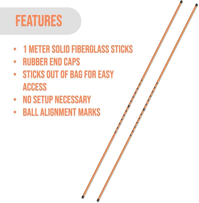 Elevate & Co. Golf Alignment Sticks – 36” Training Aid - Image 5