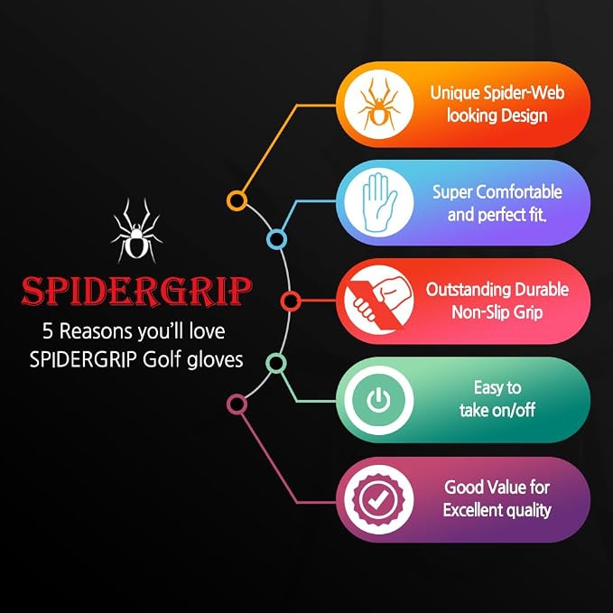 J&S Sporting Spider Grip Nonslip Golf Gloves - Image 2