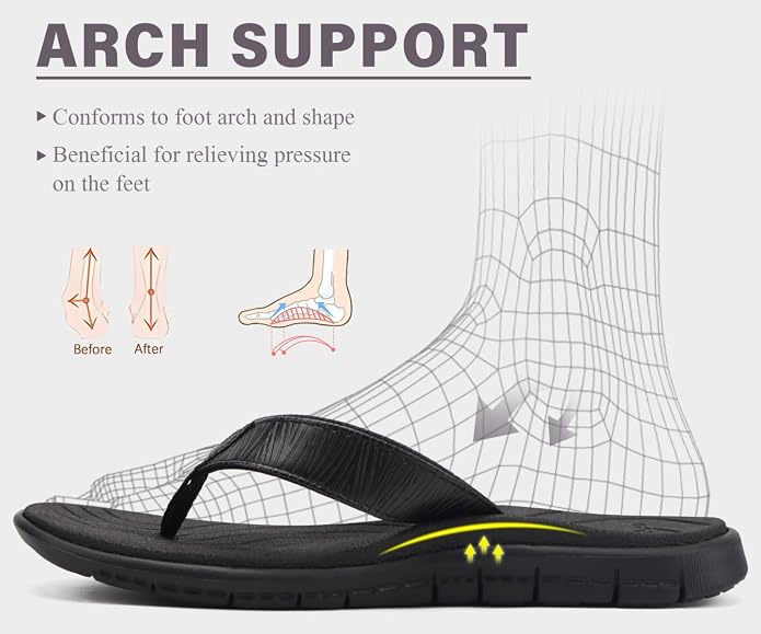 KuaiLu Comfortable Flip Flops for Women - Image 5