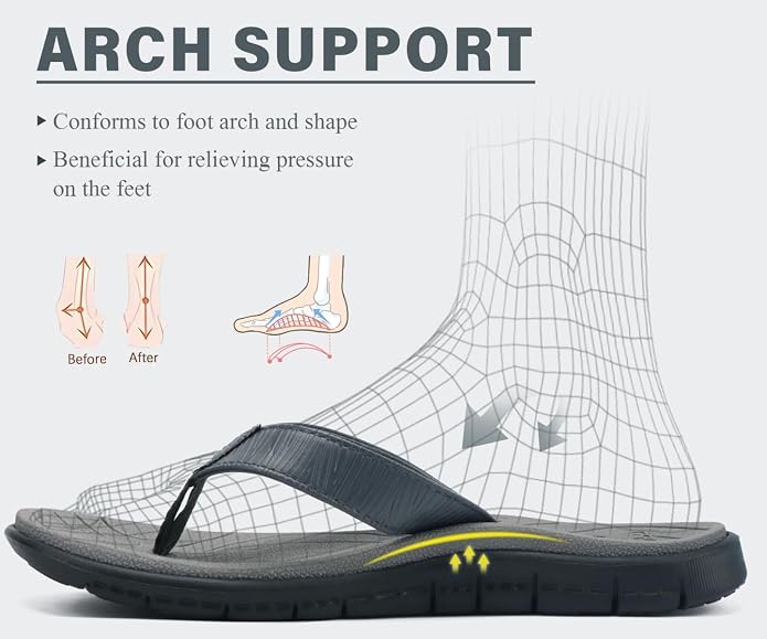 KuaiLu Comfortable Flip Flops for Women - Image 5