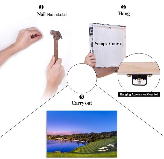 Pebble Beach Golf Course Wall Art Picture - Image 8