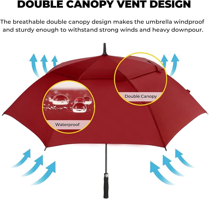 LLanxiry Automatic Open Golf Umbrella 54/62/68/72 Inch, Extra Large Windproof - Image 3