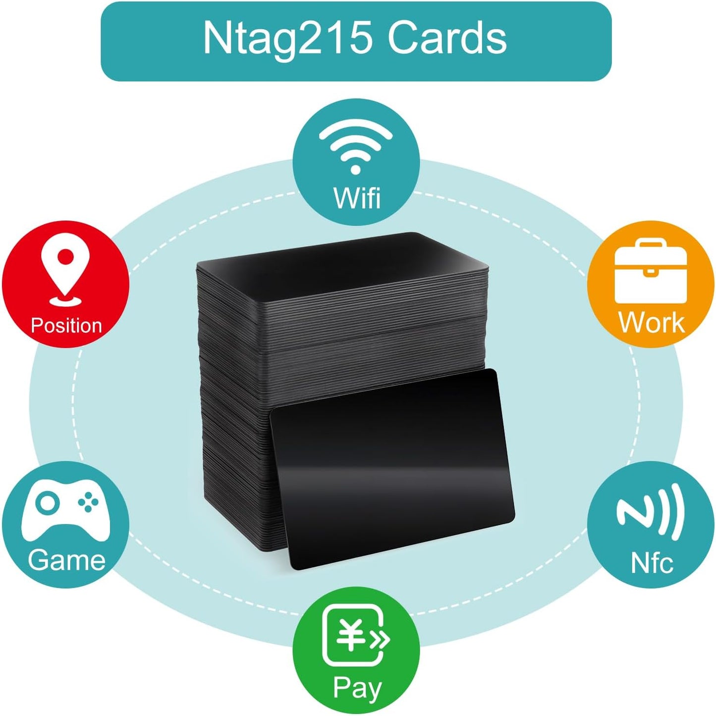 100 Pcs Black NFC Cards Rewritable Ntag 215 Blank PVC Card Programmable NFC Tag Business Black Card Chip Byte Tag Work with All NFC App Plastic ID NFC Tags for ID Badge Credit Cards Identification