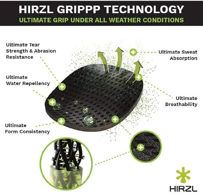 HIRZL Trust Hybrid Golf Glove– All Weather Mens Golf Glove | Nylon, Kangaroo - Image 4