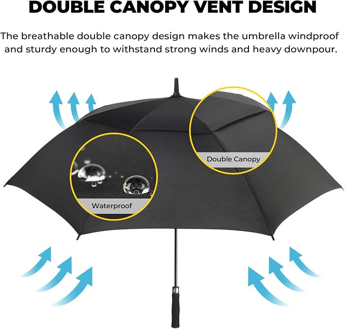 LLanxiry Automatic Open Golf Umbrella 54/62/68/72 Inch, Extra Large Windproof - Image 3
